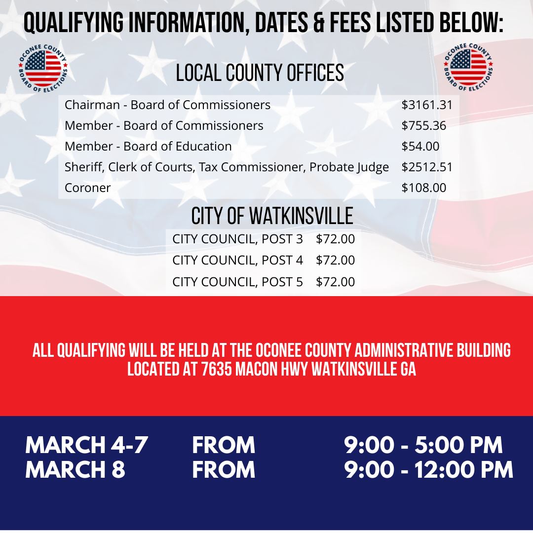 Qualifying Fees and Dates 2024