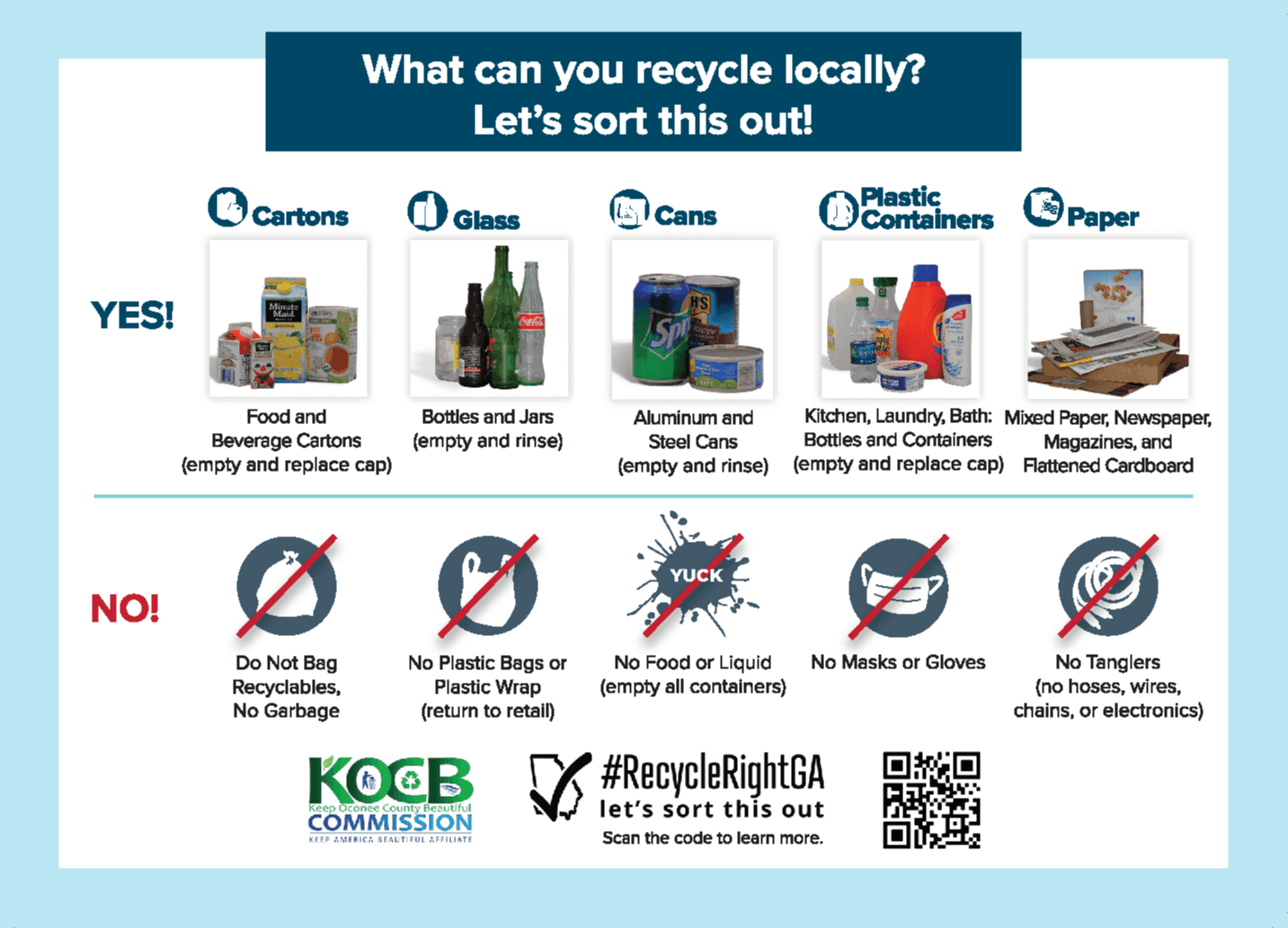 Examples of items that can and cannot be recycled