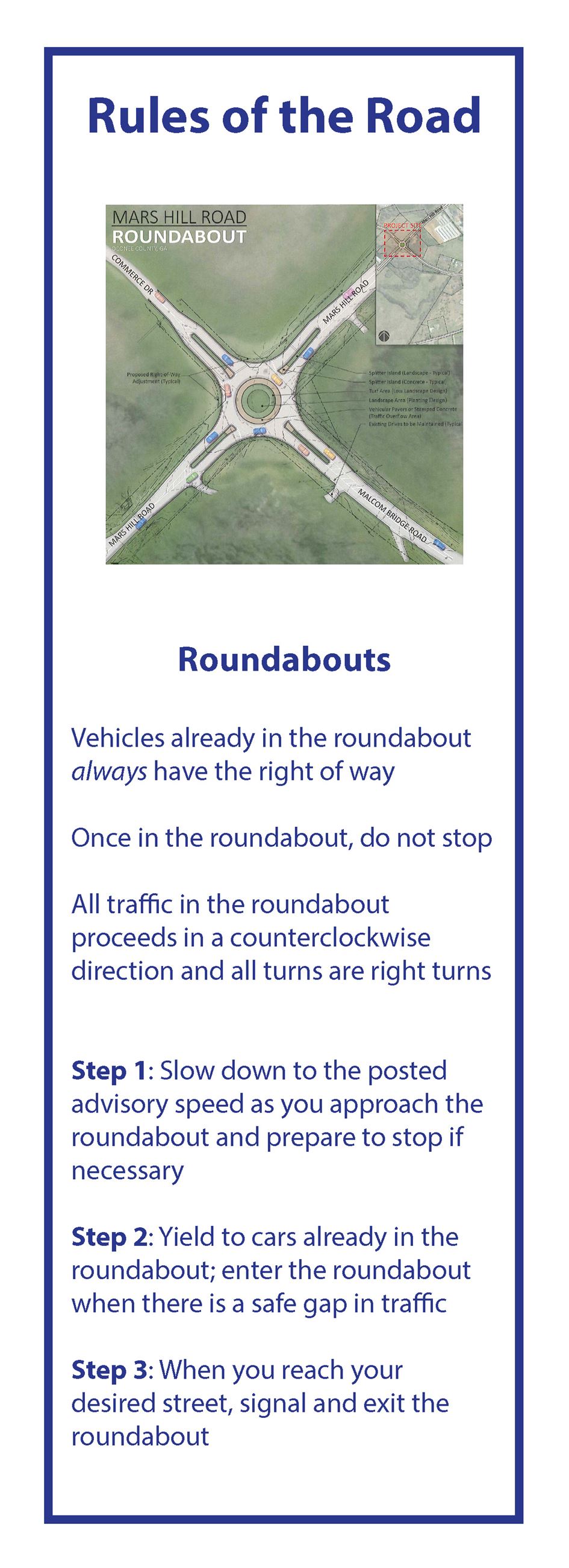 Flyer Listing Rules for Navigating Roundabouts